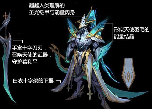 铠最新皮肤特效爆料,炫酷光影，战神归来！  第2张